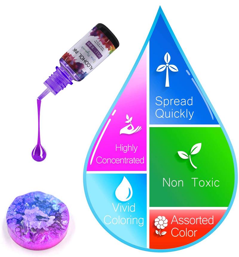 24 renk/Set 10ml reçine Pigmen - Resin Pigment Set incelemesi ve fiyatı